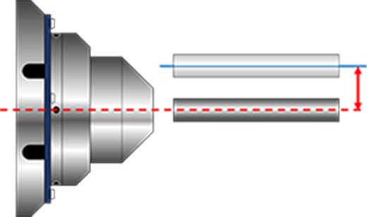 Two types of adapters