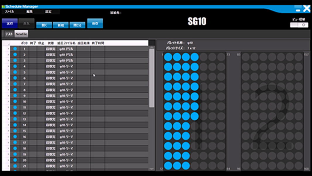 Able to allocate different programs to each pallet hole